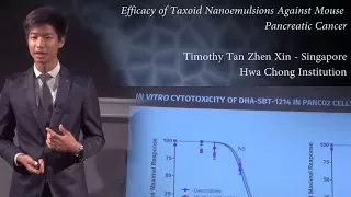 Timothy Tan Zhen Xin - 34th Annual RSI Final Oral Research Presentations (2017)