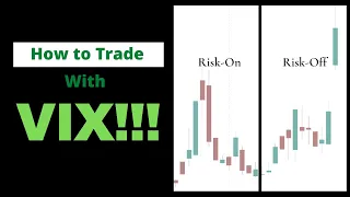 Improve Your FOREX Chart Reading Ability |VIX