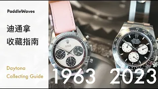 带你看所有的劳力士迪通拿 How did the Rolex Daytona evolve in 60 years?