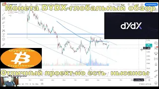 Криптовалюта DYDX-перспективный токен,проект и биржа в целом,но есть ньюансы