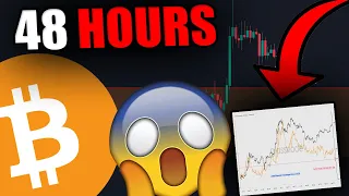 BEWARE THESE HUGE BITCOIN MOVES IN 48 HOURS! Exact moves revealed...