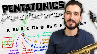 How to Use Pentatonics on Jazz Standards