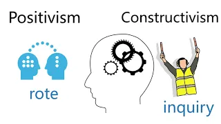 Constructivism vs Positivism - a false debate?