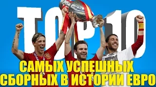 ТОП-10 самых успешных сборных в истории Евро