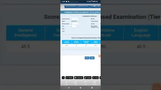 SSC CHSL 2021 MARKS OUT || MY SCORECARD ||