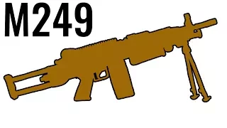 M249 - Comparison in 20 Random Video Games