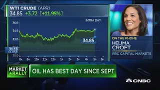 Weighing in on oil's big moves: RBC's managing director
