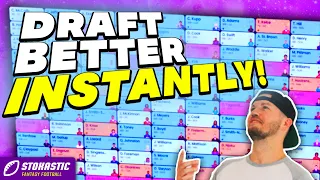 The ONLY Draft Strategy You Need in 2023 | Fantasy Football