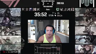 TYLER1 lost it after T1 Loss in Semifinals