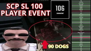 "everyone press q at the same time" | SCP Secret Laboratory 100 Player Event