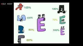 russian alphabet lore but with number healths part1!!! (A-Ж)