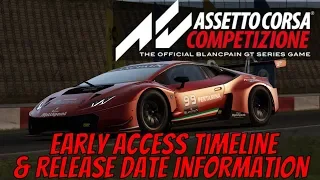 Assetto Corsa Competizione Early Access Timeline and Release Date Information