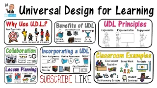 Universal Design for Learning: UDL