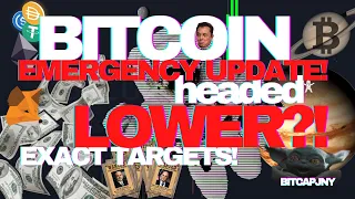 EMERGENCY UPDATE!! BITCOIN CORRECTION IMMINENT! IS ALT SEASON FINALLY ABOUT TO KICK OFF??