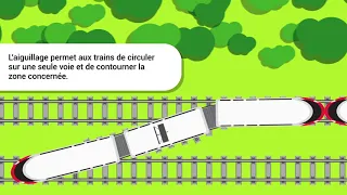 L'O-Train expliqué - L'aiguillage, à quoi ça sert?