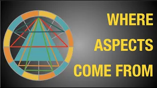 Where Do ASPECTS Come From? - for Beginner Astrologers ⭐️