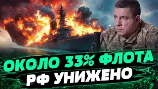 Фактически море остается БЕЗ РОССИЙСКОГО ФЛОТА! Керченский мост — ГЛАВНАЯ ЦЕЛЬ ВСУ! — Чечеринда