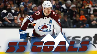 All of Mikko Rantanen's 55 goals!