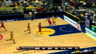 Maccabi Electra Tel Aviv Top 10 Week 15 (20.01 - 24.01)