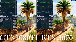 Asus RTX 3070 OC Noctua Edition 8gb vs Asus GTX 1080ti Strix 11gb Performance Benchmark Side by Side