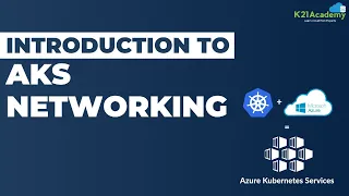 Azure Kubernetes Service (AKS) Networking Explained | Kubernetes Networking |  K21Academy