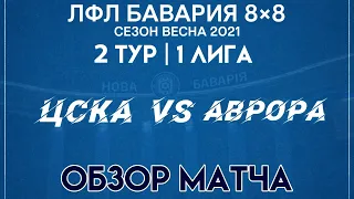 ОБЗОР ЦСКА VS Аврора (21-02-2021)