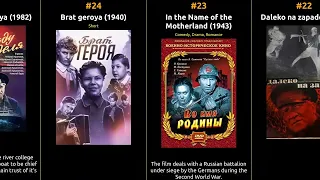 Nikolay Kryuchkov - Best movies