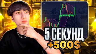 ТОПОВЫЙ ИНДИКАТОР ДЛЯ НОВЧИКА! Проходимость - 94% | Бинарные Опционы от А до Я | Pocket Option 2024