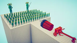 100x ZOMBIE + 2x GIANT vs EVERY GOD - Totally Accurate Battle Simulator TABS
