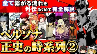 ペルソナ世界の歴史を全解説 Part2【P4・P5・P4U2・P5S・ダンシング】