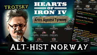 TROTSKY IN NORWAY - Hearts of Iron 4: Arms Against Tyranny - Dev Diary