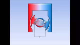 Elektromotor - einfach erklärt