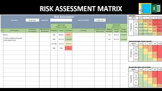 EXCEL | RISK ASSESSMENT MATRIX