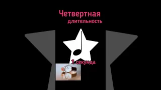 🎹 Длительности нот 🌟 Четвертная и восьмая #сольфеджио #пианинодляначинающих