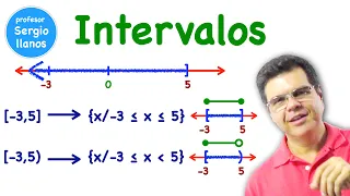 Notación de intervalos