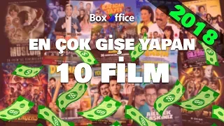 Gişe hasılatına göre 2018'de en çok para kazandıran 10 film