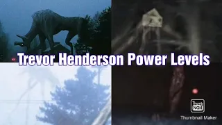 Trevor Henderson Power Levels (Part 2)