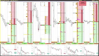 20-00 (МСК)  15/11/21 Стрим: торгую online на Binance Futures и отвечаю на вопросы про криптовалюты