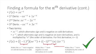 Calc I - Higher Derivatives and Formula for nth Derivative