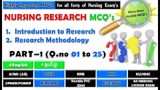 Nursing Research MCQ’s|Part-1|Introduction to research & Research methodology questions| NORCET 2020