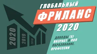 ФРИЛАНС 2020. Доходы, возраст, образование, пол, профессии