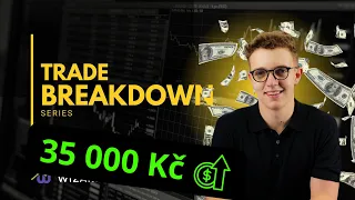 35 000 Kč PROFIT✅ | Výběr likvidity na XAU/USD