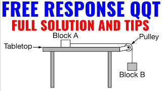 AP Physics 1 Free Response Solution And Tips (Block & Pulley)