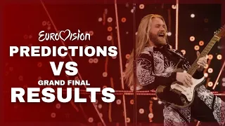 MY PREDICTIONS vs Grand Final RESULTS | EUROVISION 2022