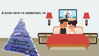 БИЗНЕС-ПЛАН. СЕКС-ШОП "Intimland".