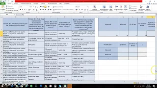 Обработка опроса в Excel, Ложкина Д.А., гр. М01-221-11з