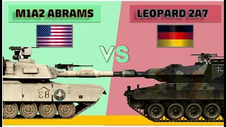 M1A2 Abrams vs Leopard 2A7 Tank comparison |   USA vs Germany