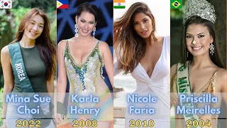 Miss Earth List 2001 to 2022 | MISS EARTH WINNER 2022 Mina Sue Choi