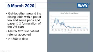 The tech enabled virtual ward, the West Herts experience,  Dr Matthew Knight and Alex Newland-Smith