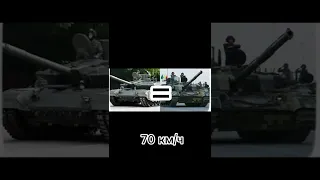 БМ Оплот против Т-90 прорыв.Часть первая.#shorts